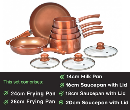 Non-Stick CermiTech Copper Frying Pan and Saucepan Set