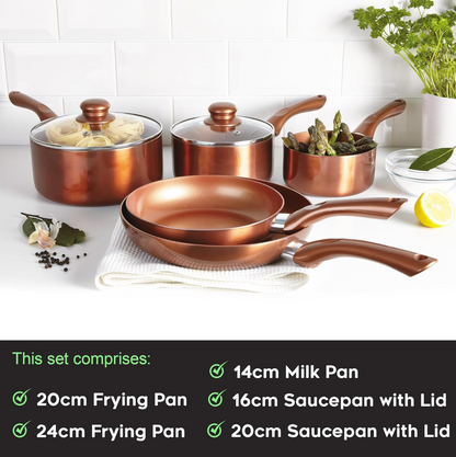 Non-Stick CermiTech Copper Frying Pan and Saucepan Set